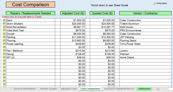 Storm Property Damage Tracker spreadsheet showing cost comparison for repairs needed including adjusted costs and contractor quoted costs